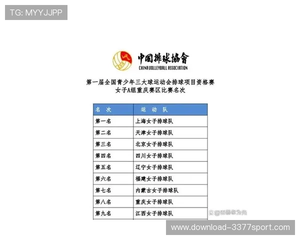 广州排球队在排球个人能力排行榜中荣登第十名展现实力与潜力 广州排球队在排球个人能力排行榜中荣登第十名展现实力与潜力
