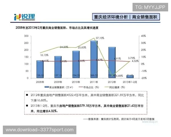 广州篮球队与重庆篮球队赛后分析实力对比与战术总结 广州篮球队与重庆篮球队赛后分析实力对比与战术总结