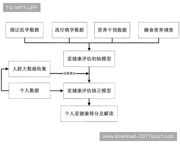 广州篮球队在联合会杯中的状态分析与表现评估 广州篮球队在联合会杯中的状态分析与表现评估